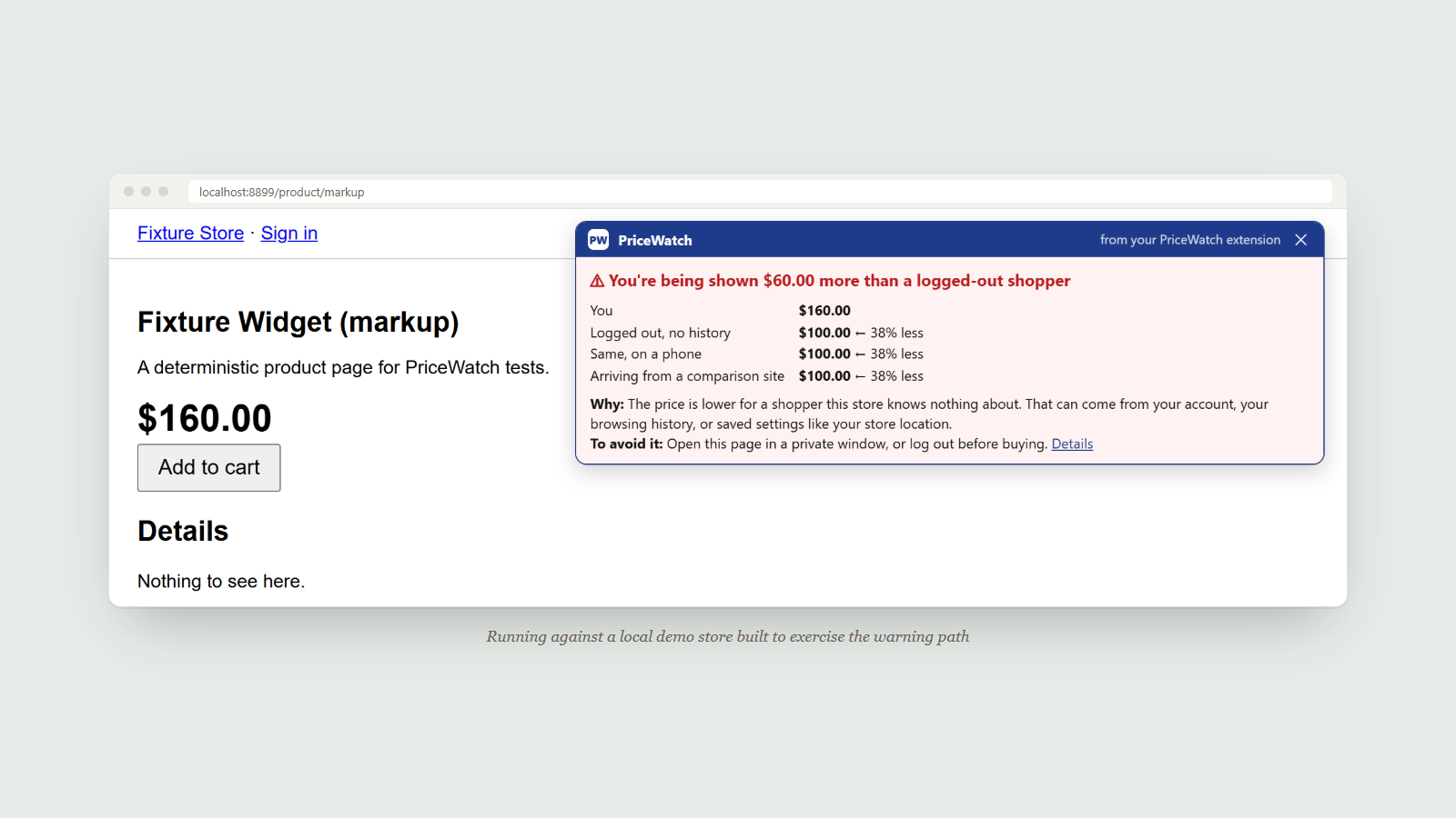 PriceWatch banner on a local demo store product page: you're being shown $60.00 more than a logged-out shopper, with a table comparing your $160 price to three strangers at $100